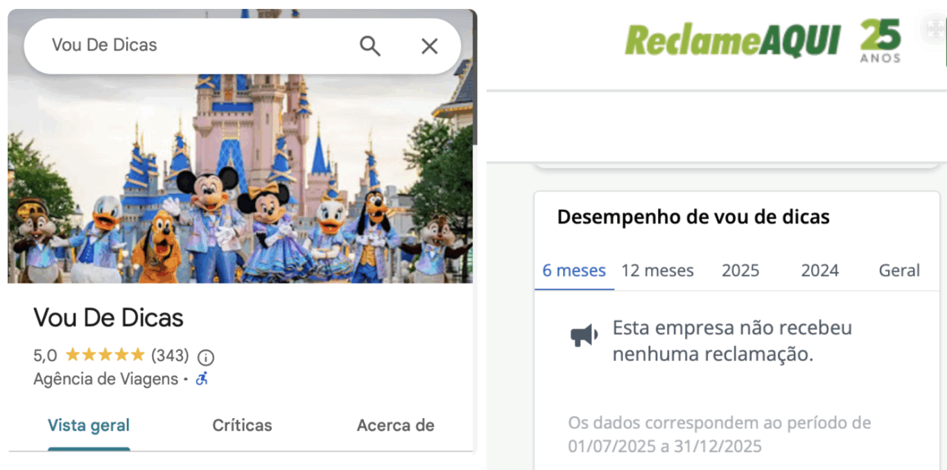 Avaliações da Vou de Dicas Avaliações da Vou de Dicas